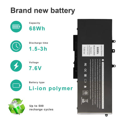 DELL Latitude 5490 - GJKNX Genuine Original  Laptop Notebook Battery