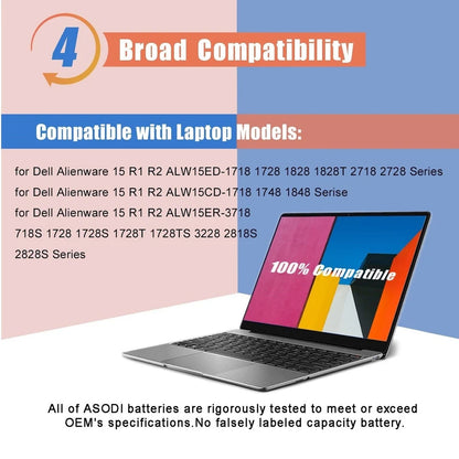 DELL 191YN - 191YN Genuine Original  Laptop Notebook Battery